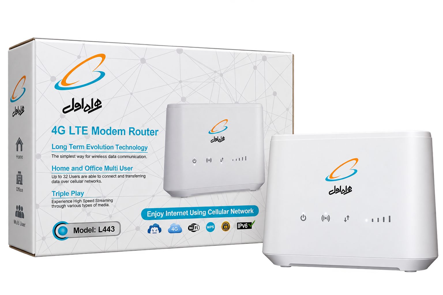 مودم روتر 4G LTE یوتل مدل L443 با برند همراه اول – استوک