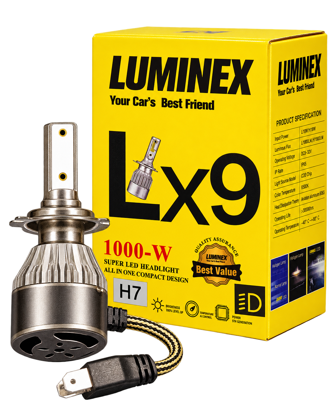 یک جفت لامپ هدلایت LED خودرو Luminex LX9 پایه H7